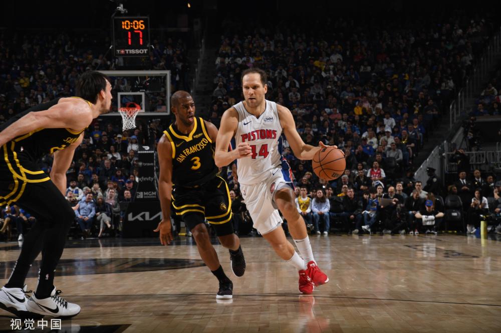 NBA
